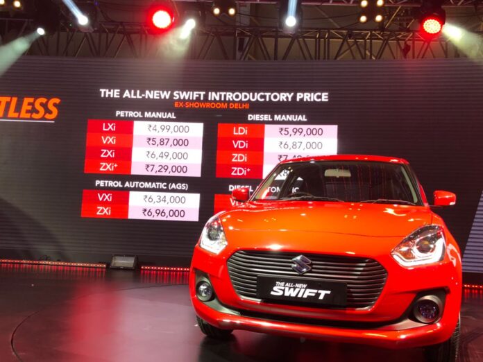 Maruti Swift