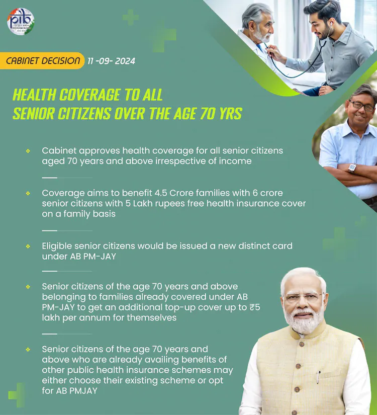 Ayushman health insurance